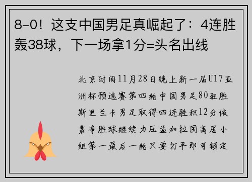 8-0！这支中国男足真崛起了：4连胜轰38球，下一场拿1分=头名出线